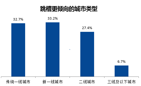 武汉市人口总数_...——2012年武汉市老年人口总数图-武汉市每100名老人中有1