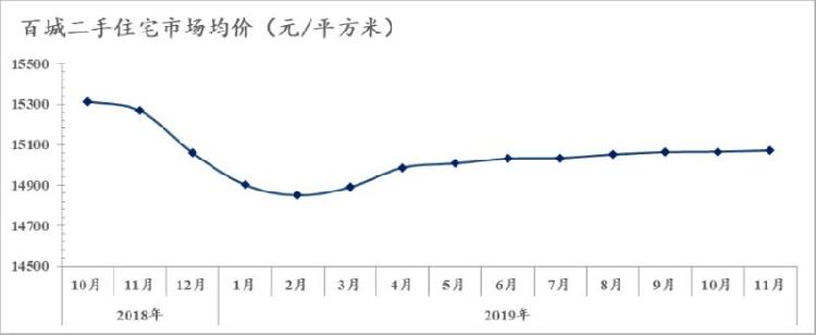 QQ图片20191209160251.jpg