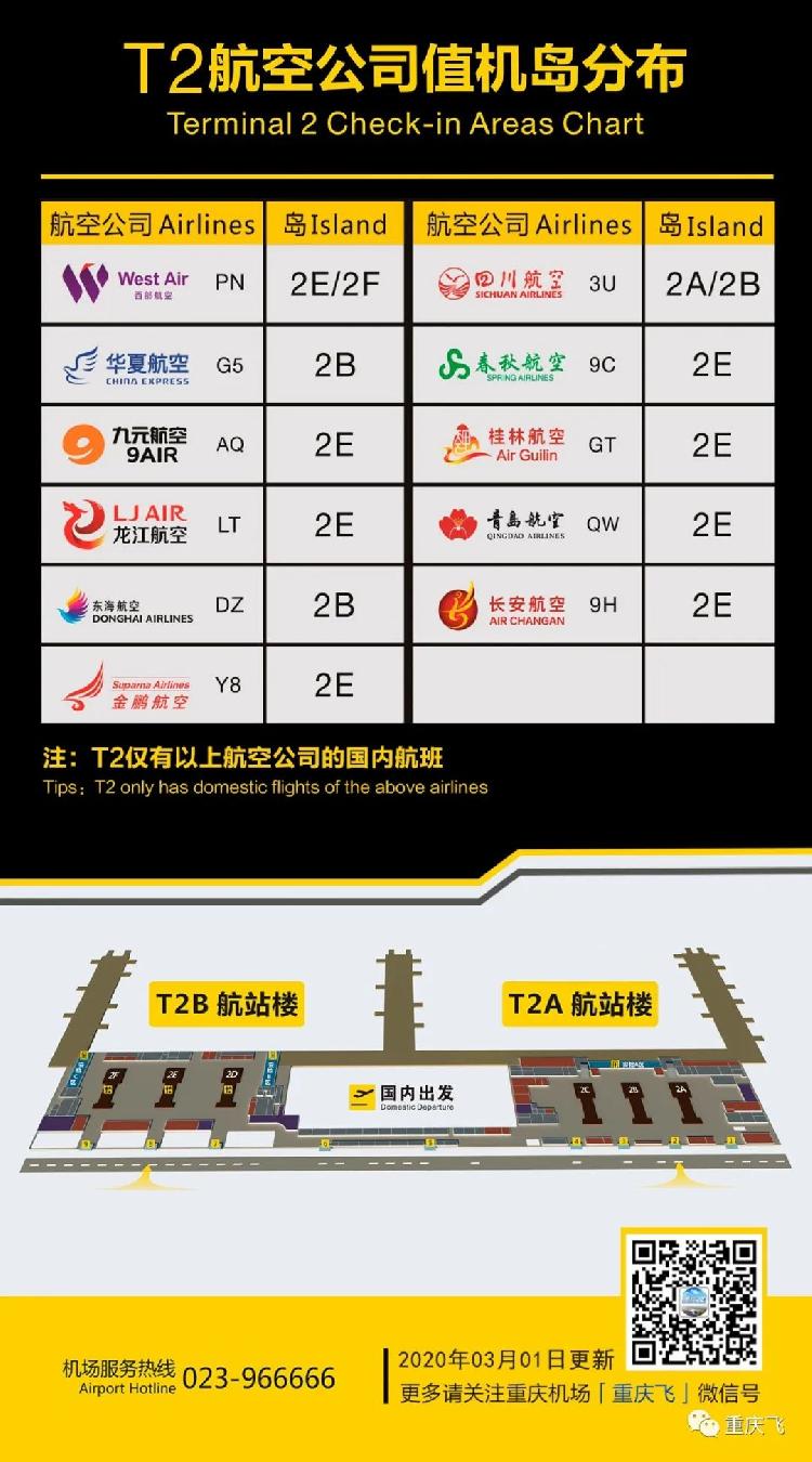 最近,随着金鹏航空,长安航空入驻t2航站楼,重庆机场t2运行的航空公司