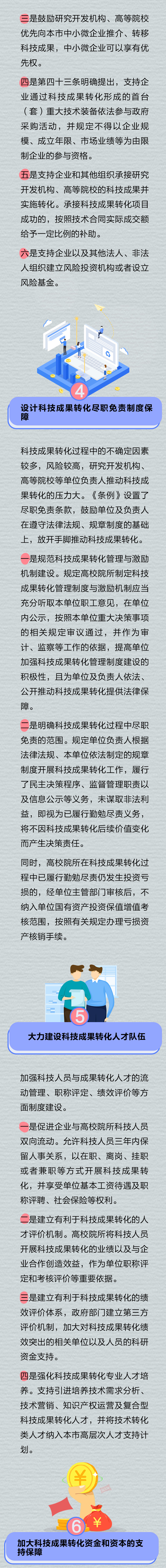 新修订的《重庆市促进科技成果转化条例》今日实施，解读来了！2.jpg
