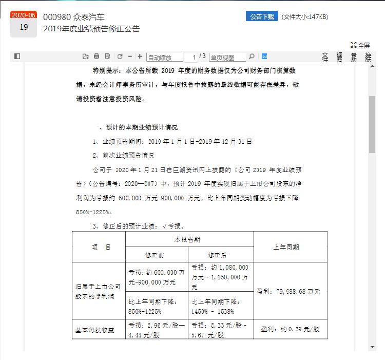 最高50 6年算数比