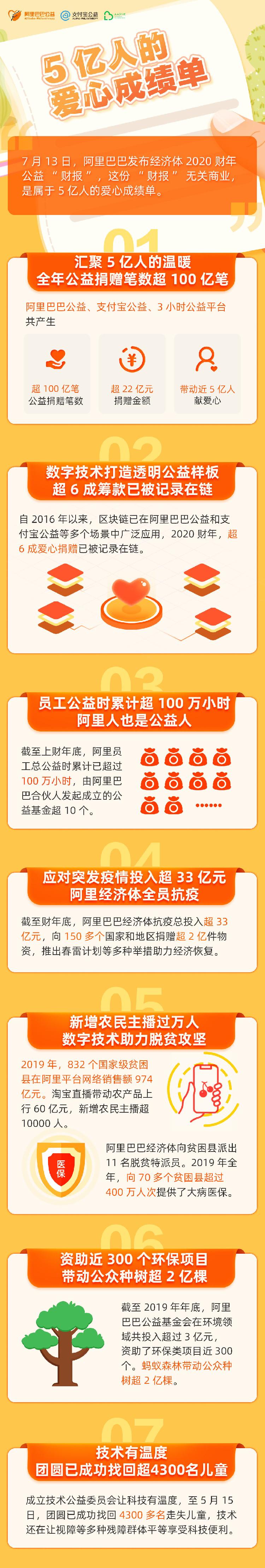 QQ图片20200713160440.jpg