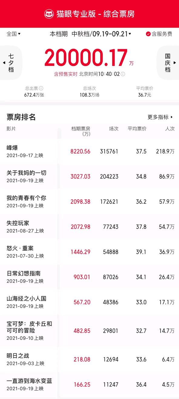 QQ图片20210920133559.png