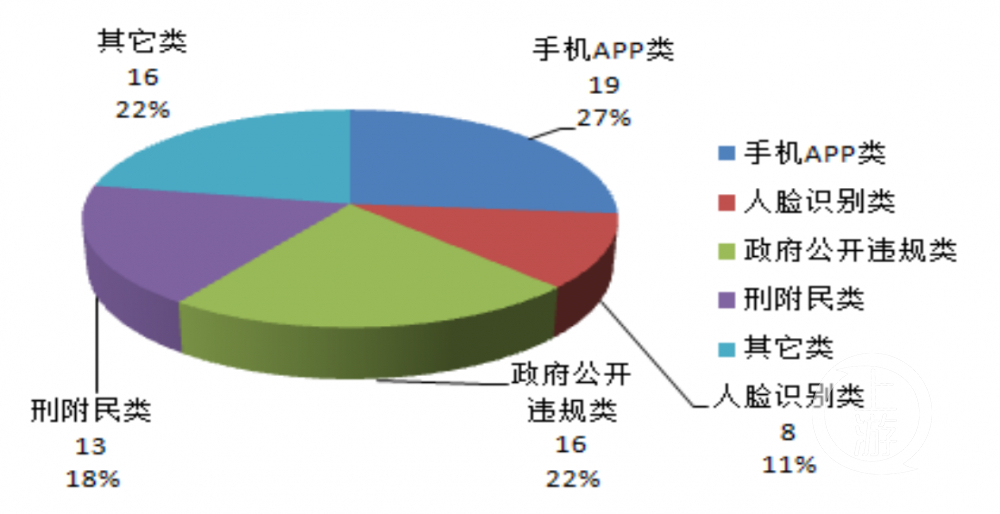 中考苏州成绩多久出来_苏州中考成绩_中考苏州成绩查询