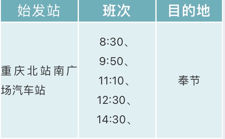 重庆市多条公路客运线路票价降价了 来看看具体情况吧！ 