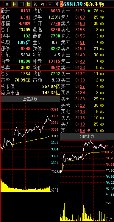 澳门5小时30亿人口_澳门人口变化图(3)