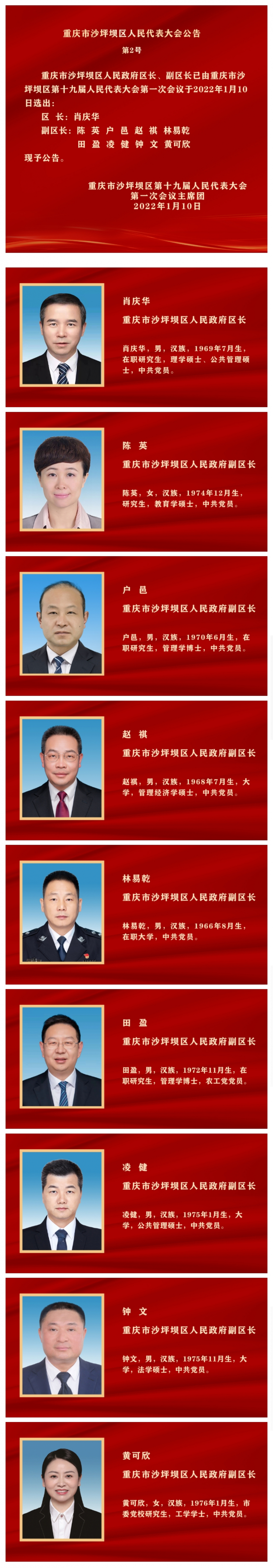 賴明才當選沙坪壩區人大常委會主任肖慶華當選區長